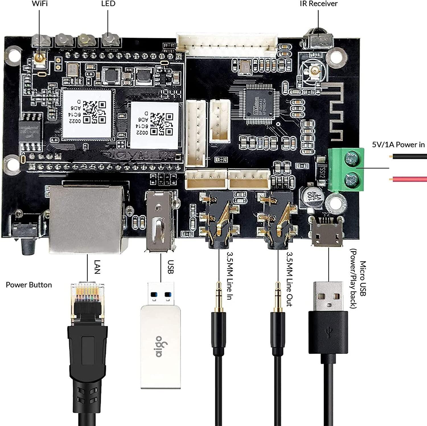 ARYLIC UP2STREAM HD DAC Lecteur Réseau ES9038Q2M WiFi DLNA AirPlay 2 Bluetooth 24bit 192kHz P 15952
