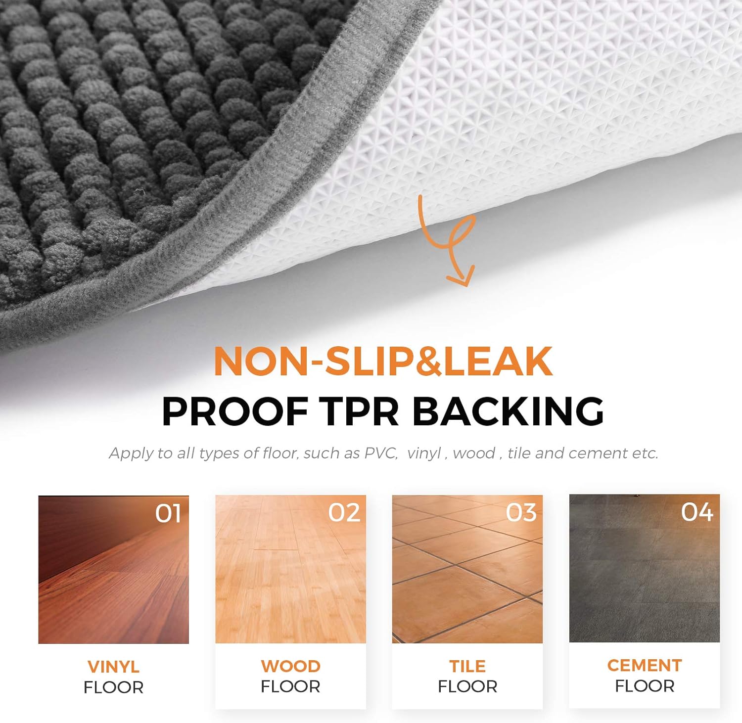 Delxo Kitchen Rug Sets, 2 Piece Non-Slip Soft Super Absorbent Kitchen Mat Doormat Carpet Set, Chenille Microfiber Material, 17"x48" +17"x24" (Grey): Kitchen & Dining