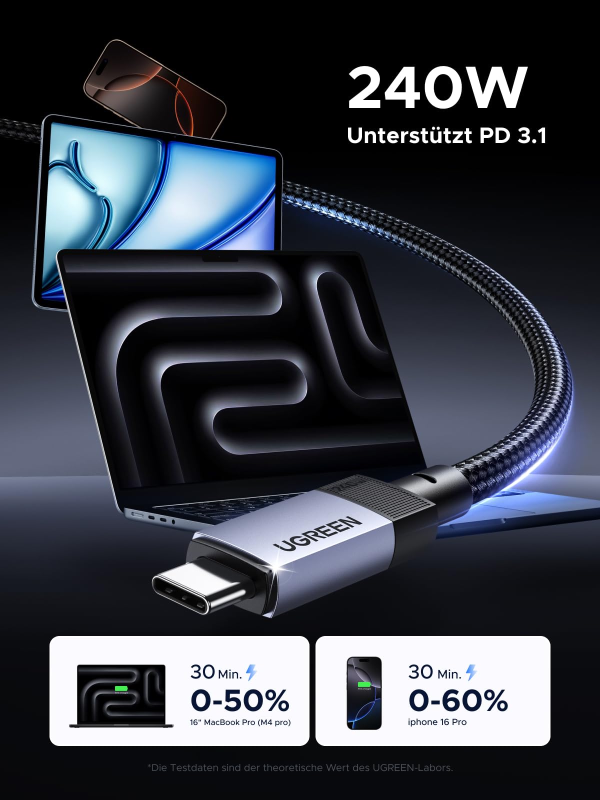UGREEN USB C Kabel, USB 4 Kabel, 240W Ladekabel USB-C, 1M Schnellladekabel mit 8K Videosignalübertragung Datenkabel, kompatibel mit iPhone17/Air/MacBook Pro/Monitor/Dockingstation/iPad (40 Gbps 1M) 4