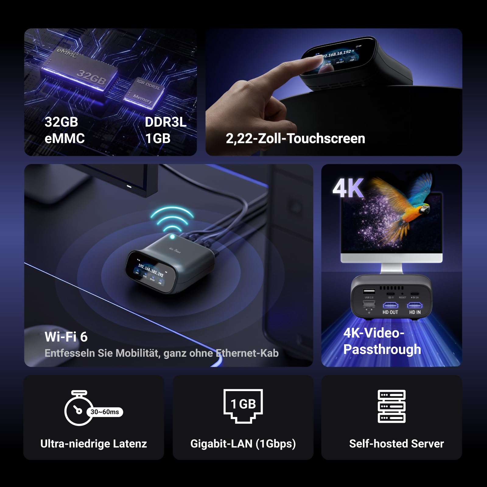 GL.iNet Comet Pro (GL-RM10) Remote KVM über Wi-Fi 6: 4K@30fps Passthrough, Touchscreen, 32GB eMMC, Tailscale Fernzugriff & ATX/SwitchBot-Steuerung für Notfallwiederherstellung, Ideal für Home Office 2