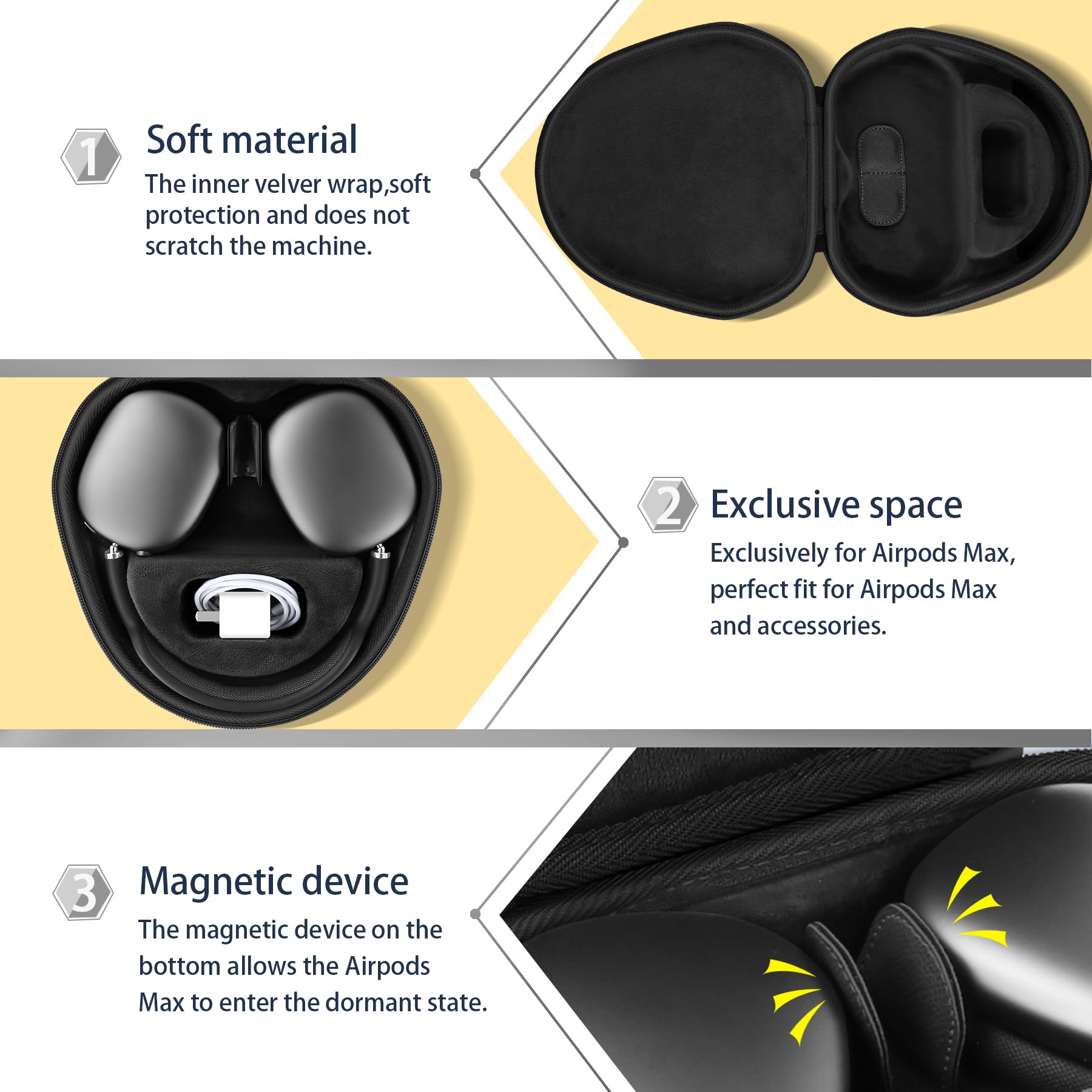 co2CREA Hard Case with Sleep Mode Replacement for Apple AirPods Max Wireless Over-Ear Headphones (Black Case)