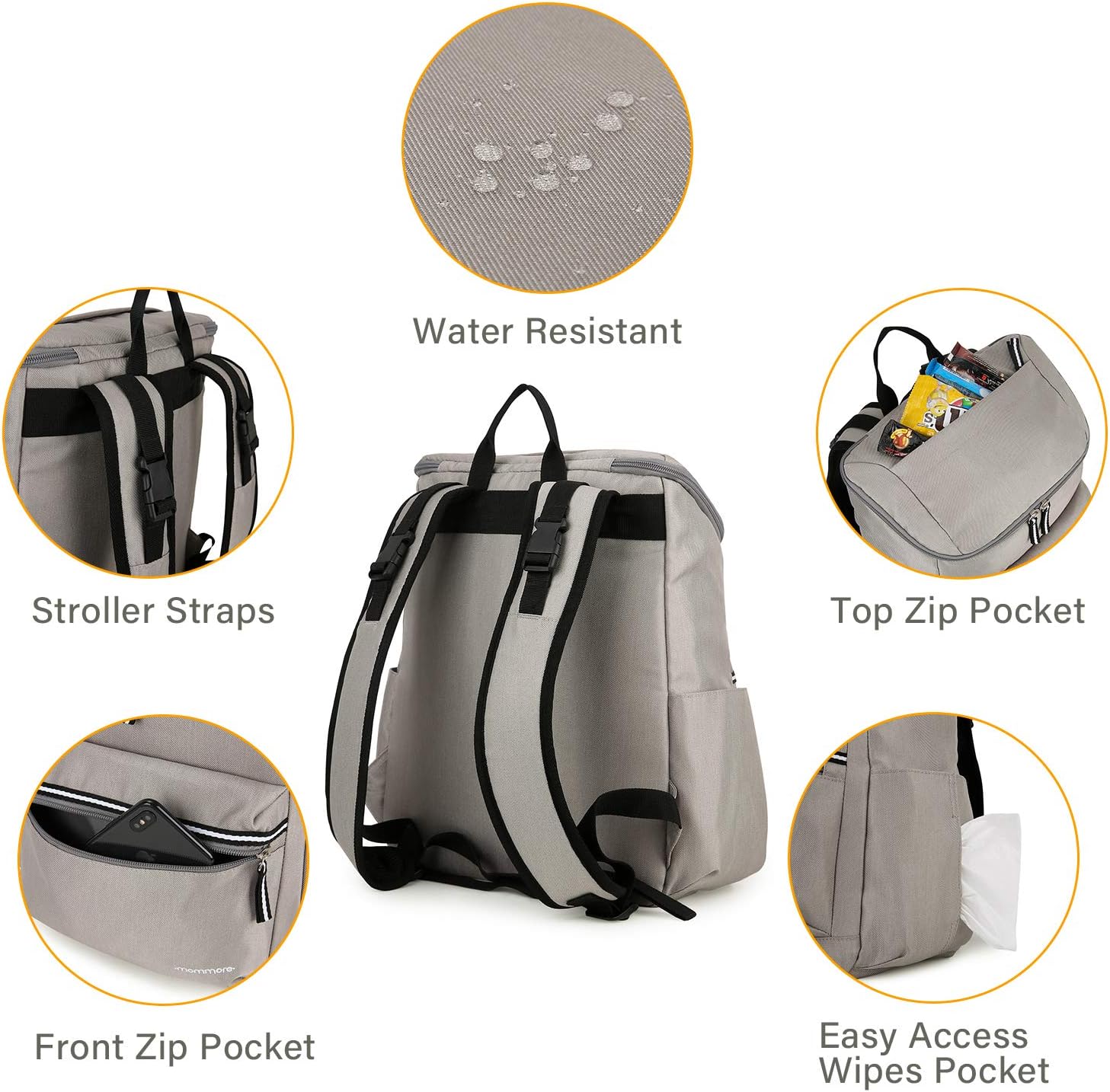 Zaino Mamma mommore Zaino Fasciatoio Grande Capacità Spalancata Borsa Nappy  Lavabile in lavatrice con Materassino Fasciatoio e Clip per carrozzina  Prima infanzia urban-earth.co.uk