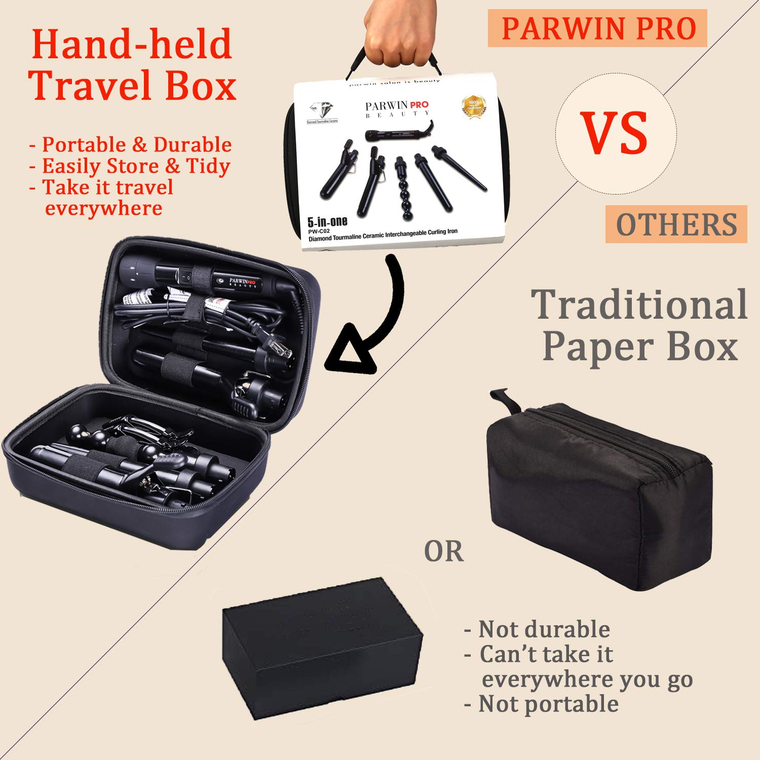 Hair Wand 1 Inch Curling Irons with Temperature Control Tourmaline Ceramic PTC Heating Curling Wand for All Hair Type, Dual Voltage, Included Heat Protective Glove Black by PARWIN PRO: Beauty