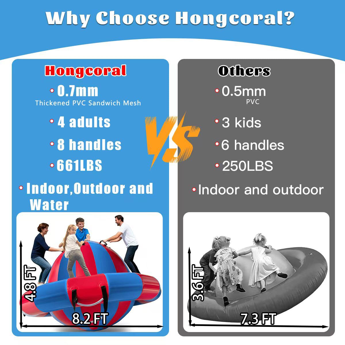 Hongcoral 8.2'x4.8' Inflatable Dome Rocker Bouncer, Giant Roll and Play Seesaw Rocker with 8 Handles, 660LBS Capacity, Blow Up Outdoor Family Toys with Electric Pump - for Pool, Lake & Backyard