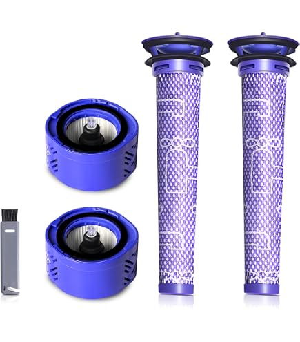 Amazon.com: TPDL for Dyson V6 Battery Adapter, for Ryobi 18 Volt