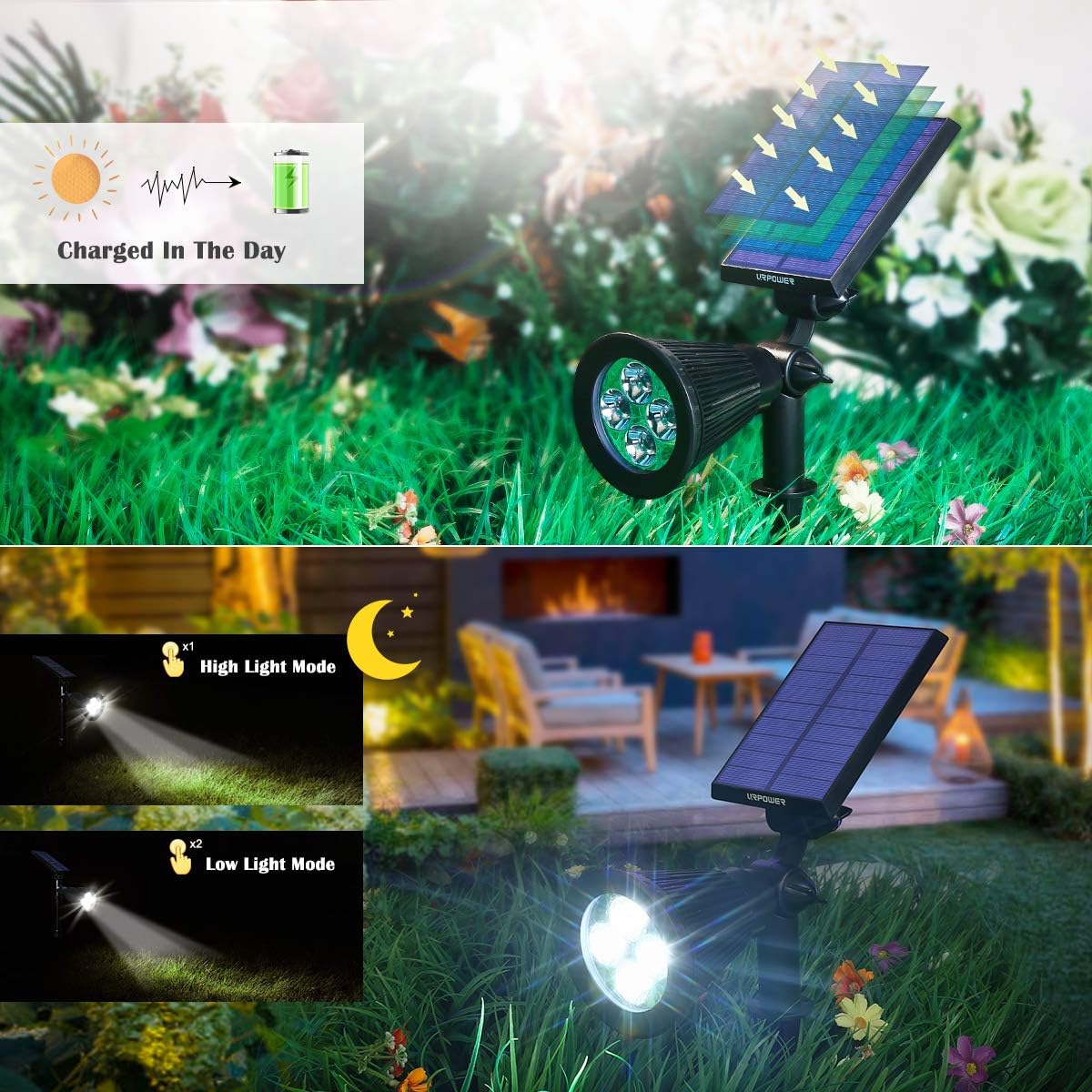 URPOWER Solar Lights Waterproof Solar Lights Outdoor 2-in-1 Adjustable Solar Spotlight Wall Light Auto On/Off Solar-Powered Landscape Lighting for Garden Yard Pathway Swimming Pool (4Pack-Cool White) - - 