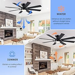 BYKISTOK Black Ceiling Fan with Light and