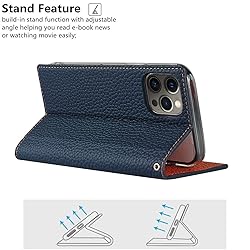 iCoverCase Compatible with iPhone 12 Pro Max Wallet