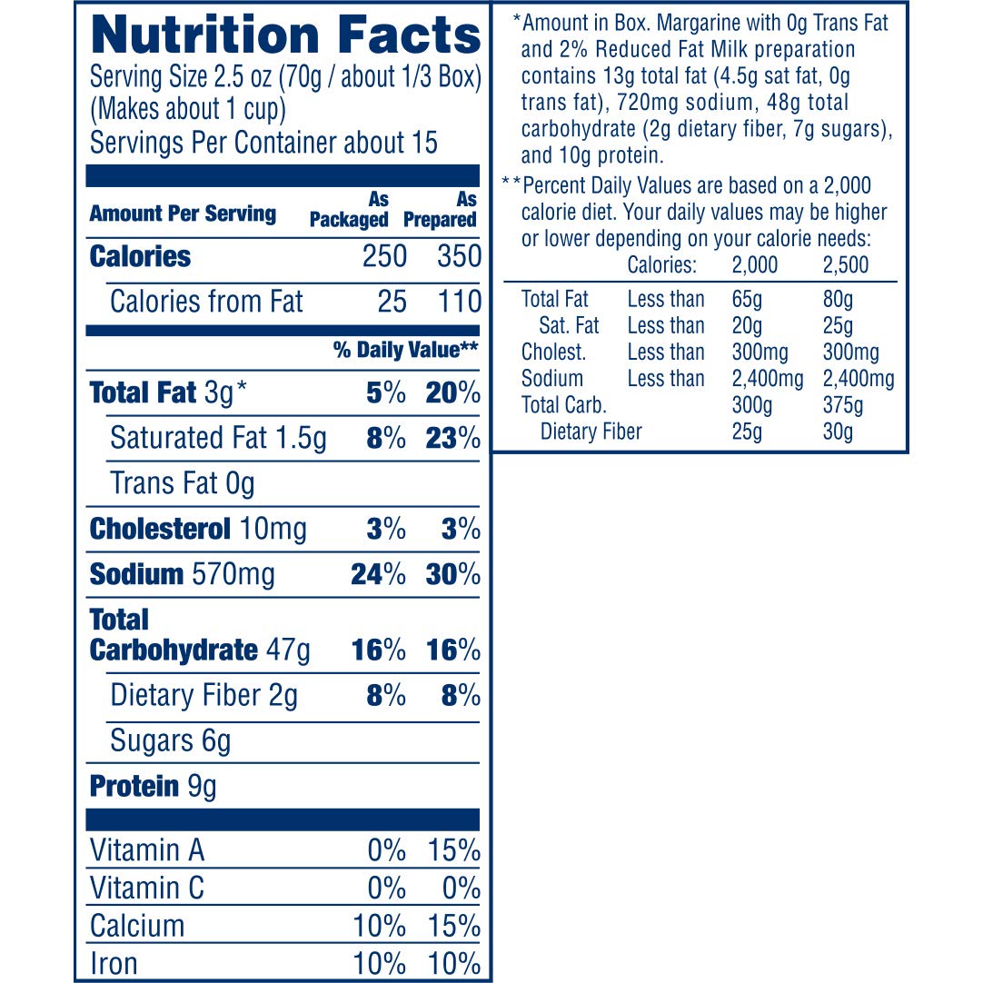 Kraft Original Macaroni & Cheese Dinner (7.25oz Boxes, Pack of 5) Buy