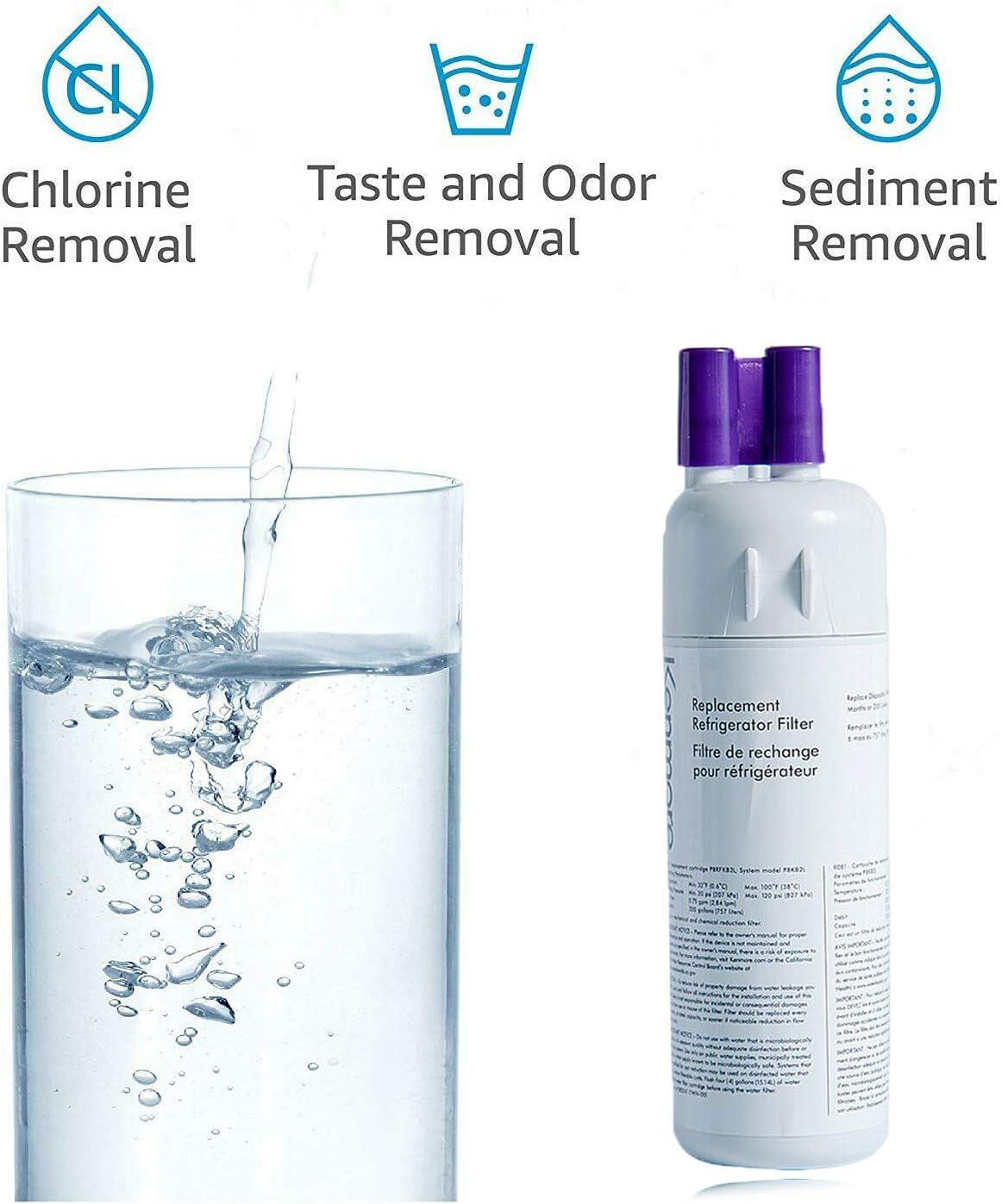 Kenmore Refrigerator Replacement 1, ,9930,9081 Water Filter, White, (2 PACKS): Kitchen & Dining
