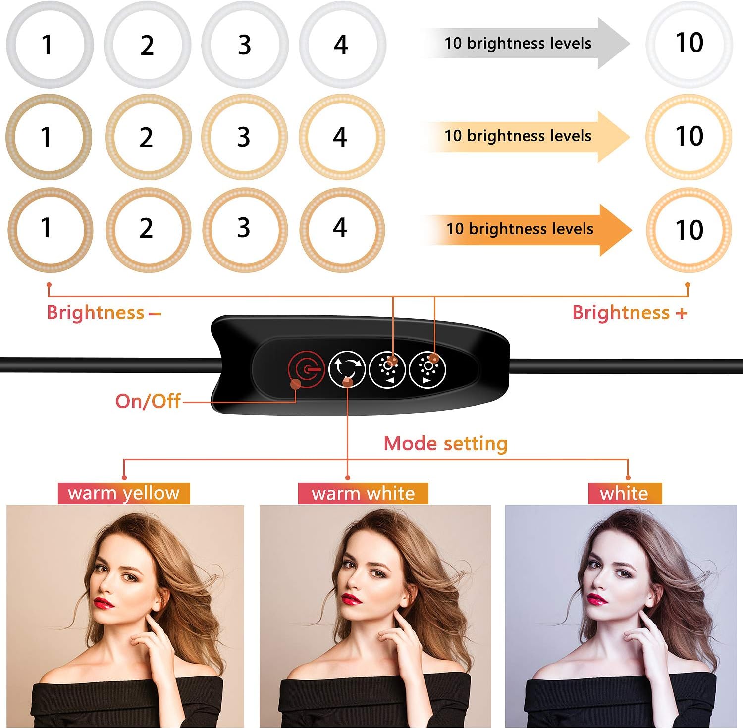 Ring Light with Stand and Phone Holder, 10 inch Adjustable Circle Light with Extendable Tripod 69", USB Powered, Heighten Hose, Ring Lights for iPhone Selfie, Video Recording, TikTok Streaming