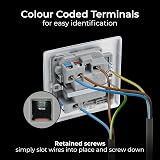 British General BG Nexus Metal Switched Fused Connection Unit 13A LED view 6