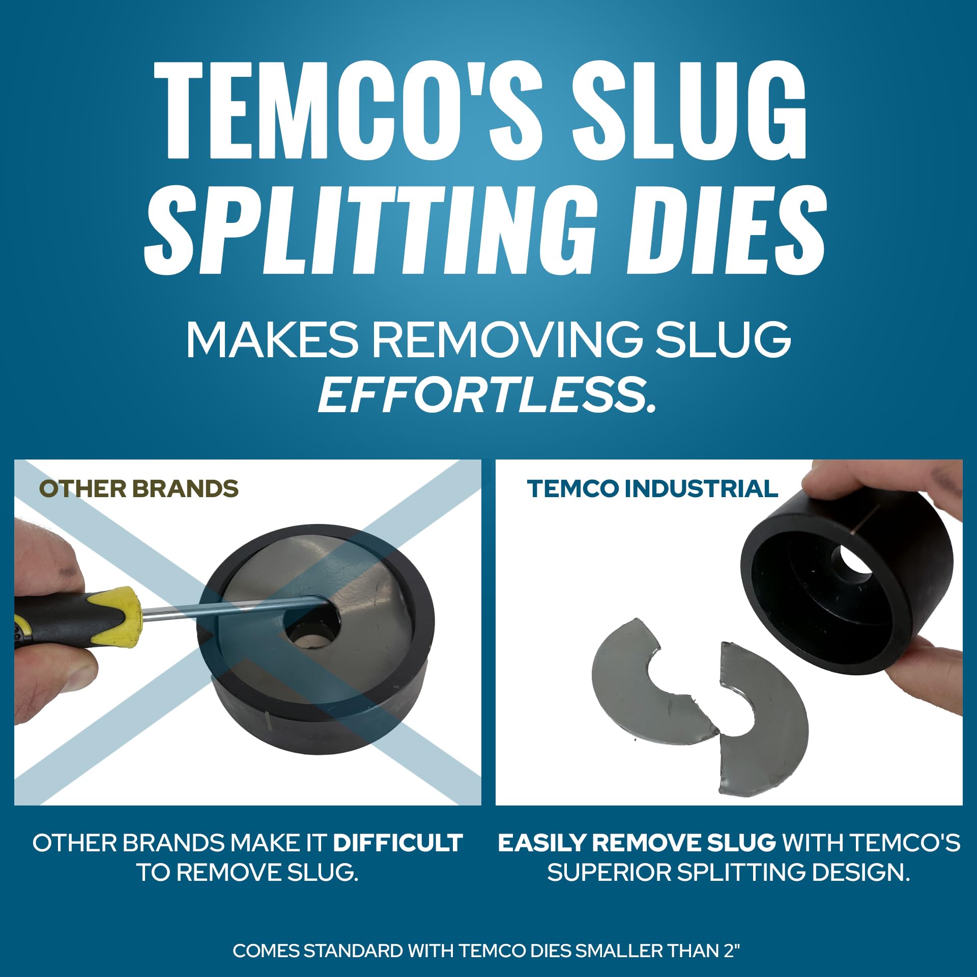 TEMCo Hydraulic Knockout Punch TH0004 Electrical Conduit Hole Cutter