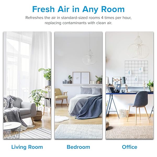 LEVOIT AIR PURIFIER FOR HOME BEDROOM, HEPA FRESHENERS FILTER SMALL ROOM CLEANER WITH FRAGRANCE SPONGE FOR SMOKE
