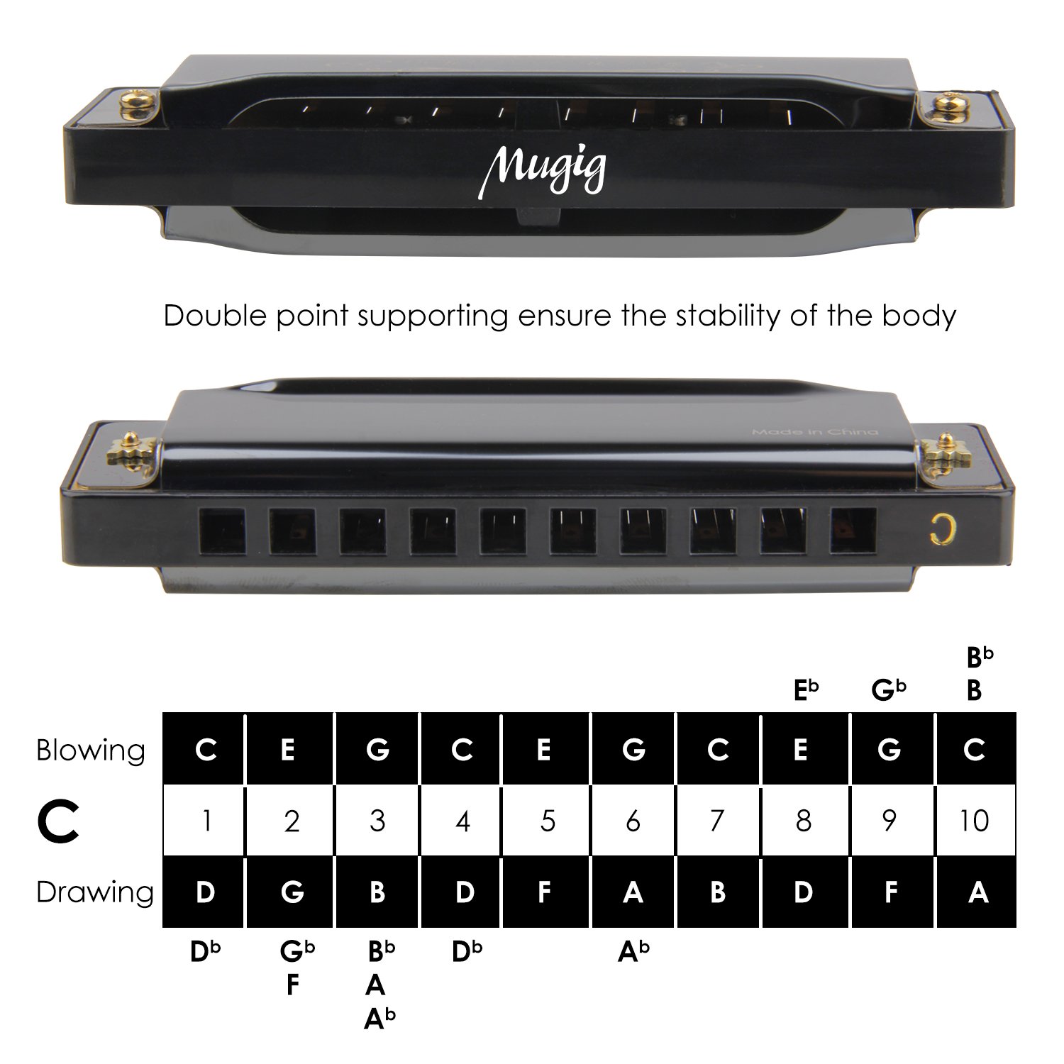 Mugig Harmonica, C Key Harmonica for Beginners or Kids, 10 Holes 20