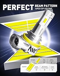AUXITO H8 H9 H11 Light Bulbs, Direct H11