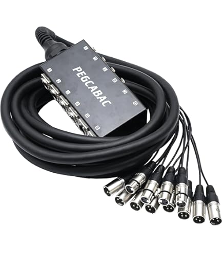 配信機器・PA機器・レコーディング機器 ROLAND S-0808 DIGITAL SNAKE S-0808 | プロ用映像・音響機材レンタルのティスマン・サービス