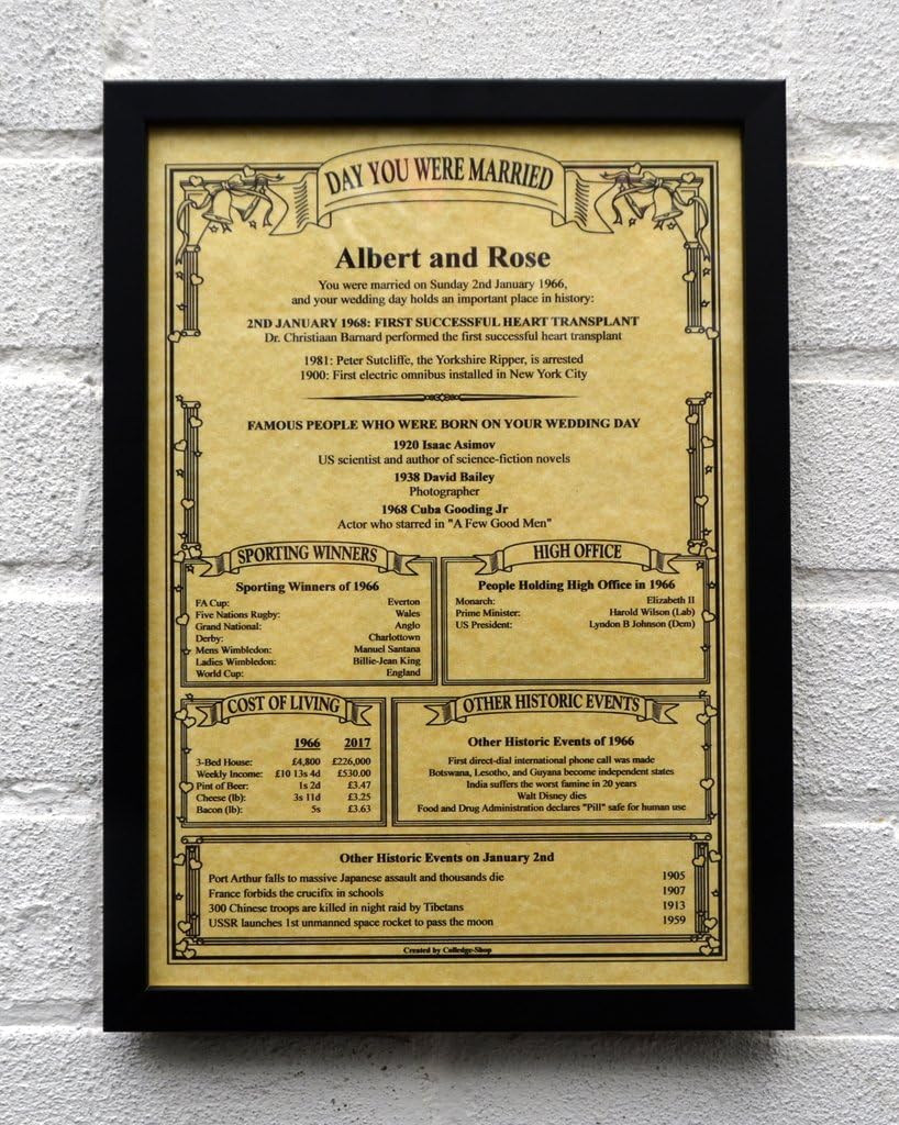 Personalised Wedding Anniversary Parchment Scroll - Column Style Black Frame ~ 1st, 5th, 10th, 20th, 30th, 40th, 50th, 60th, 70th Gift/Present