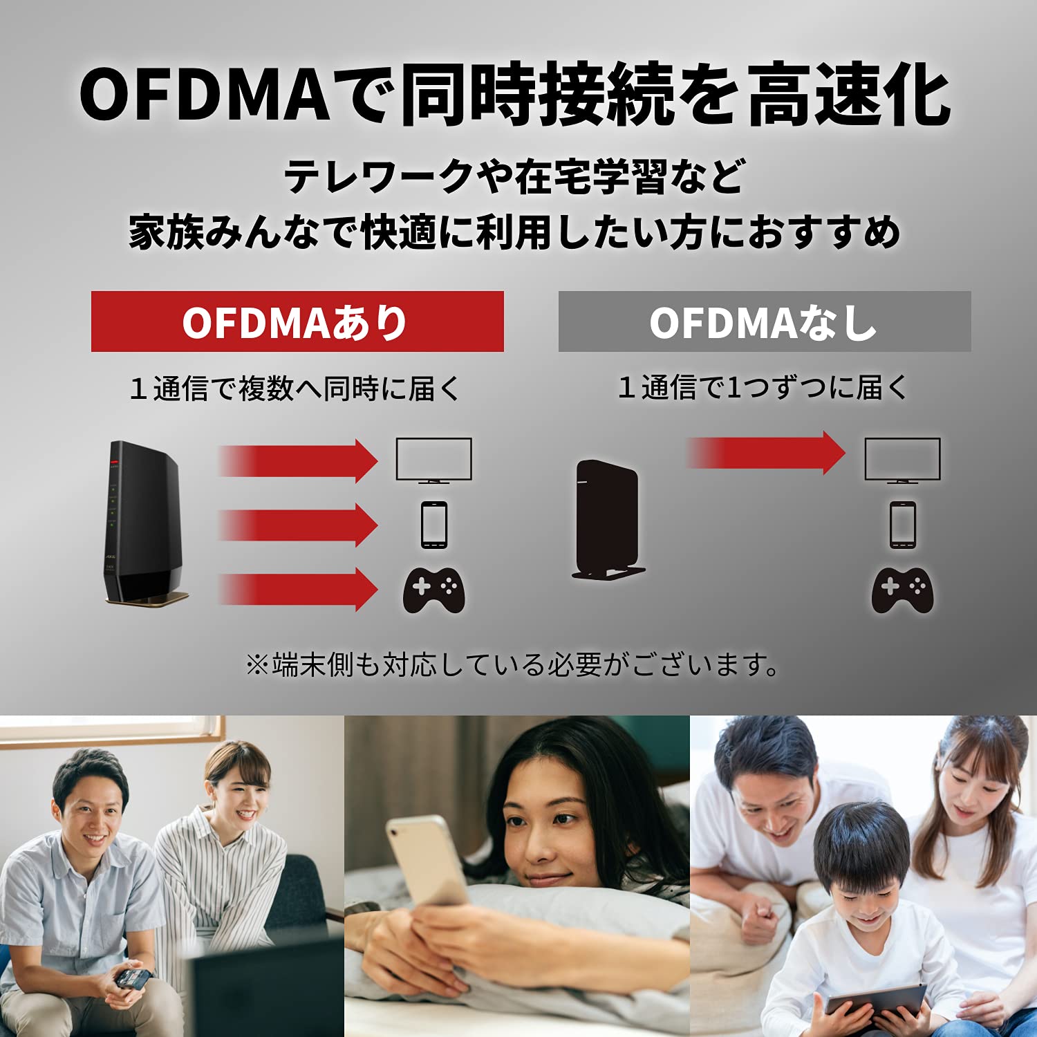 Buffalo WiFi Router Wireless LAN Wi-Fi 6 11ax / 11ac AX5400 4803+574 Mbps Japanese Manufacturer [iPhone 14/13/12/iPhone SE (2nd Generation)/Nintendo Switch PS5 Manufacturer Verified Work] Eco Package