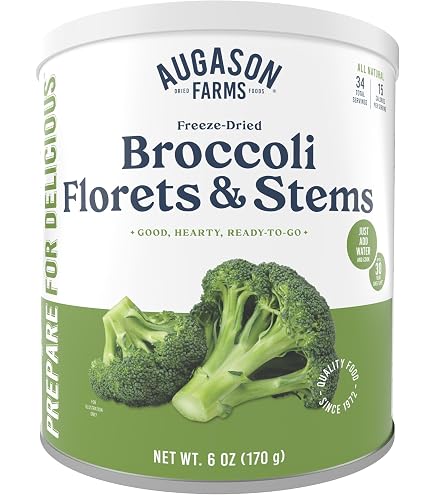 Free Shipping! Augason Farms Dehydrated Diced Red and Green Bell