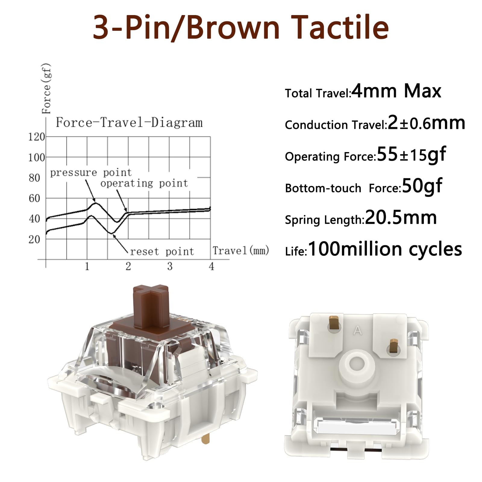 Gateron G Pro 3.0 Brown Switches for Mechanical Keyboard,3-Pin 55gf Tactile Feel/Pre-Lubed/Pin-Enhanced Switches(108pcs,Brown,3-Pin)