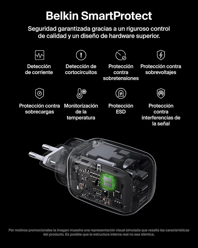 Cargador USB-C, 3 Puertos, Cargador GAN de 100 W, 2 USB-C y 1 USB-A, Enchufe EU, UK, USA, Carga Rápida para MacBook, iPhone, iPad Pro, Samsung Galaxy, Google Pixel, etc - Blanco