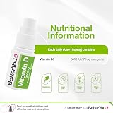BetterYou D3000 Vitamin D3 Oral Spray 3000IU 3 Month Supply UK Peppermint view 3