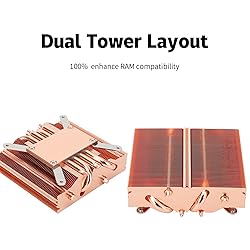 Thermalrlght AXP90 X47 Full Low Profile ITX CPU