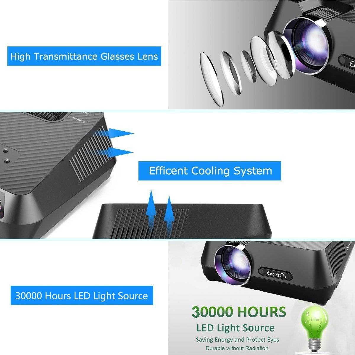 ExquizOn 2018 New Updated Mini Video Projector, 30% Lumens Brighter, New Smart Phone Mirror Function by Lighting or Micro USB Cable, 1800 Lumens Home Theater HDMI USB VGA AV TF (Gt-S9)