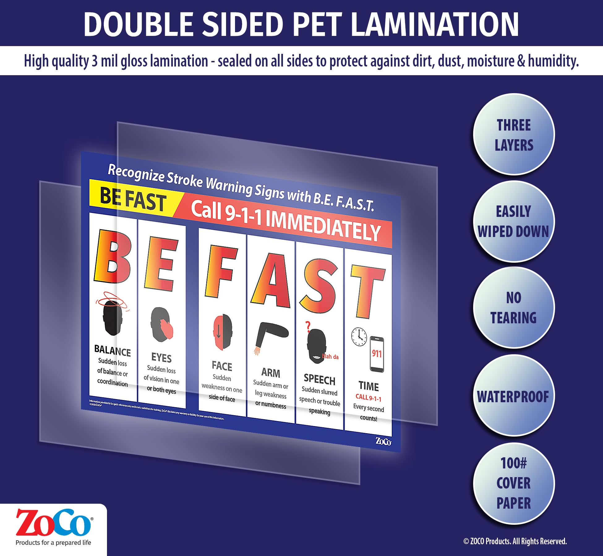 ZOCO - Stroke Symptoms Posters - BE FAST Stroke Awareness - Laminated, 12 x 18 inches - Workplace Health and Safety Posters