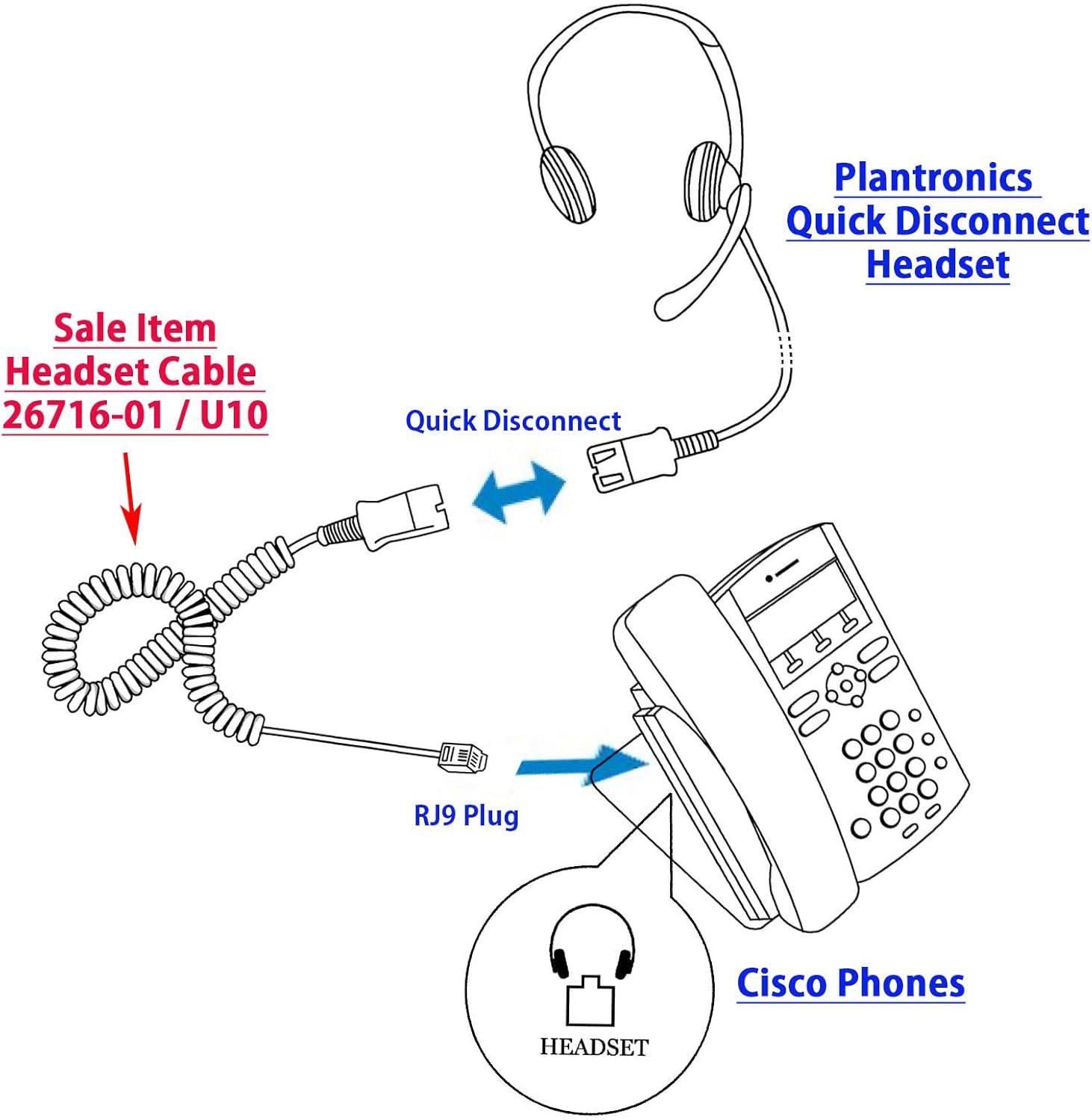 Plantronic Headset Wiring Diagram - Wiring Diagram