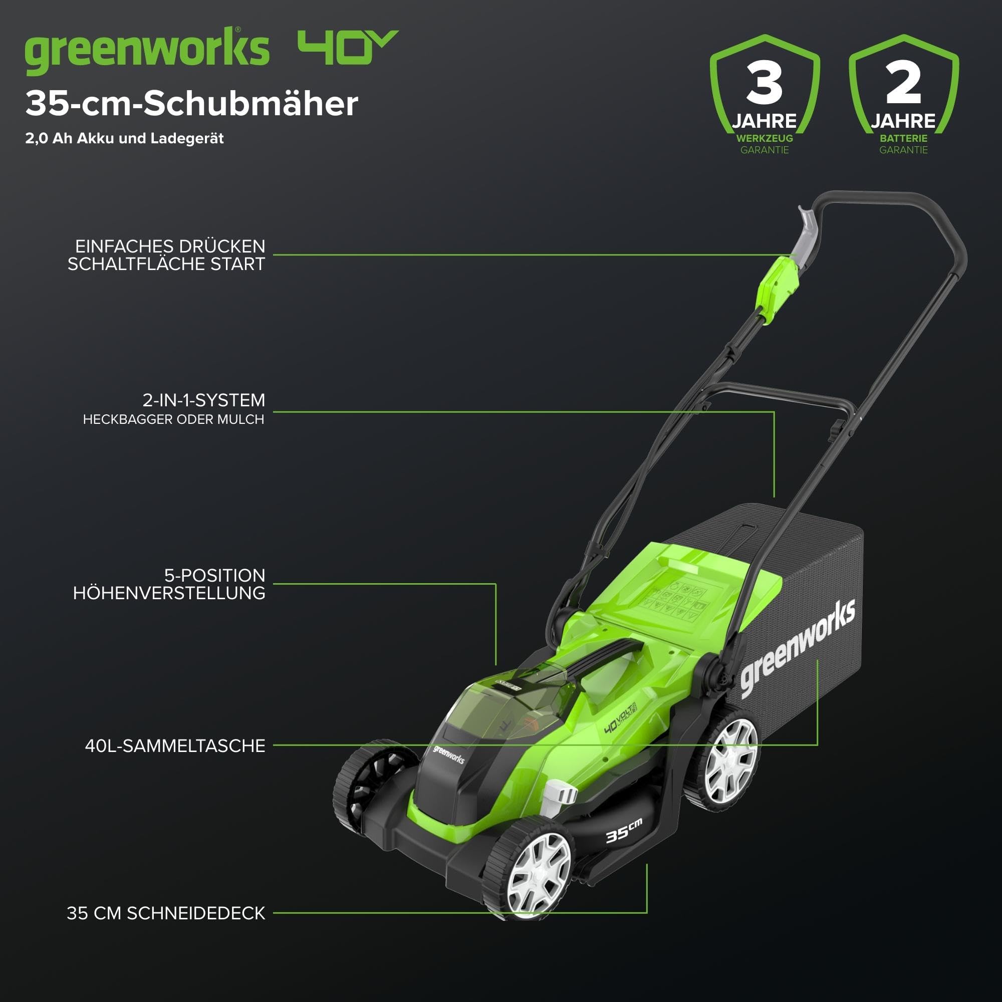 Greenworks 40V Kabelloser Akku Rasenmäher für Flächen bis zu 200 m², 35 cm Schnittbreite, 40-Liter-Sack PLUS 40 V 2Ah-Akku & Ladegerät, 3 Jahre Garantie-G40LM35K2 2