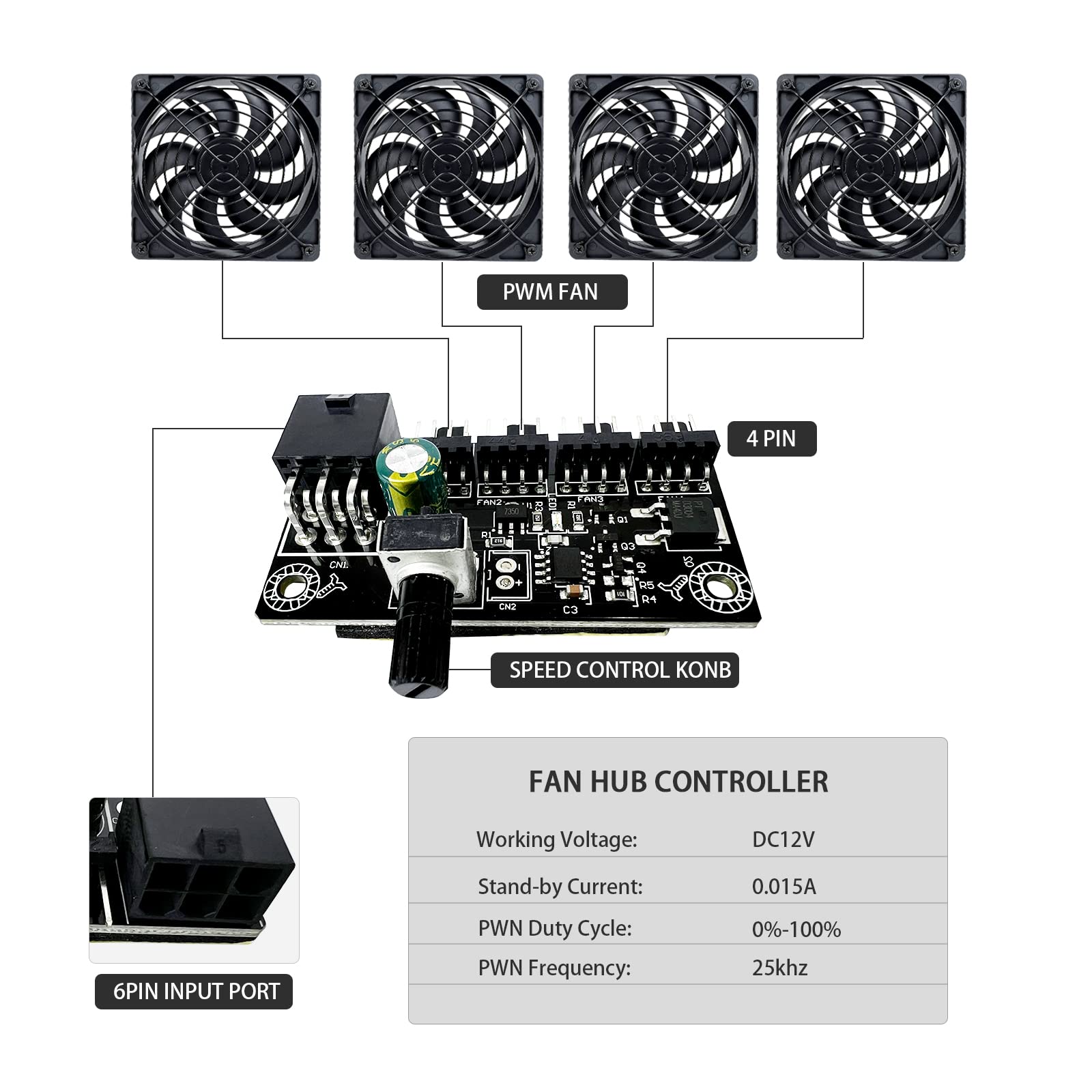 Mua 120x120x25mm 120mm 12V 0.45A 2Pin Computer Fan with AC Plug Cabinet ...