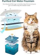 ADOV Cat Water Fountain 2L Automatic Dispenser with Quiet Pump LED Light view 5