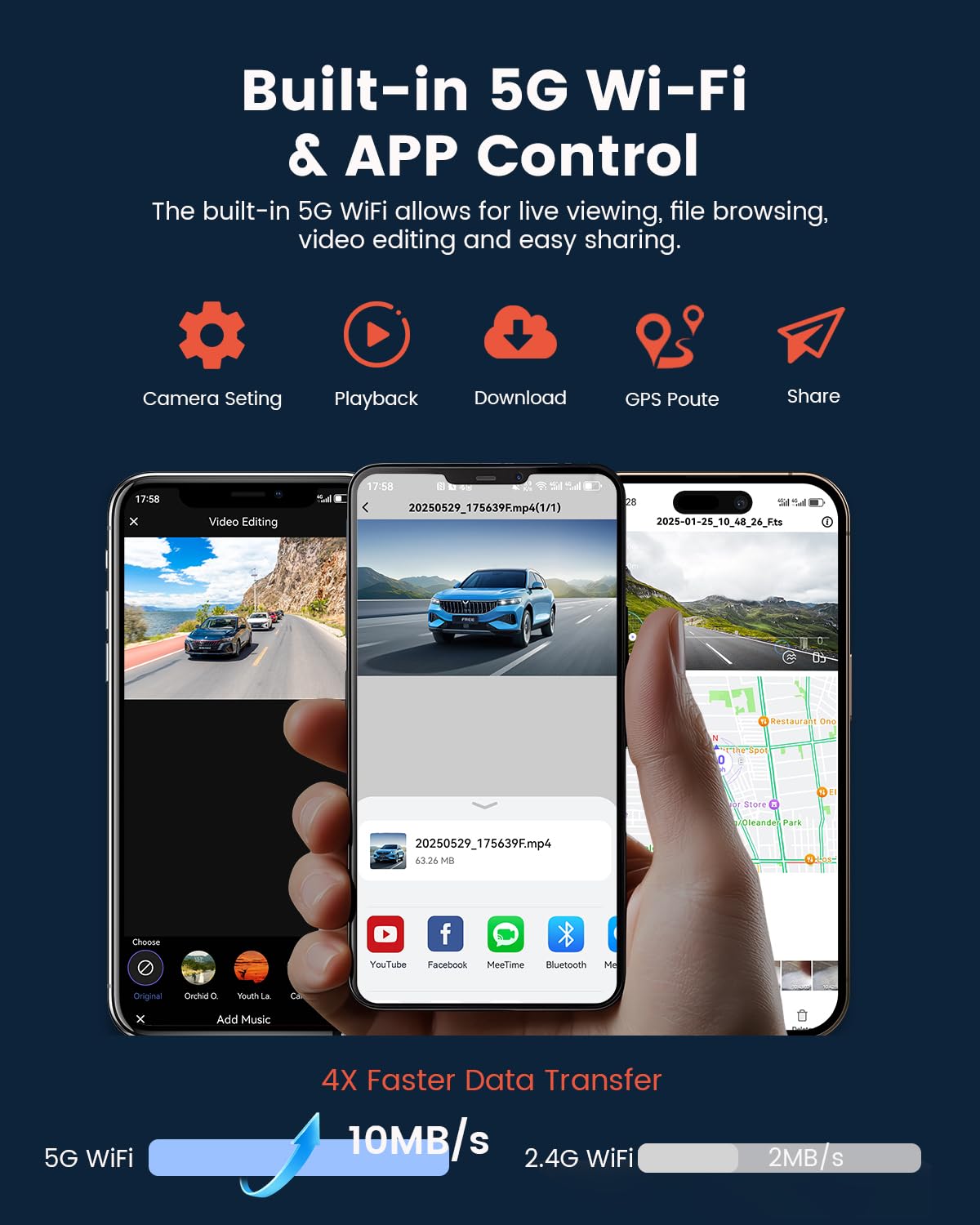 COOLCRAZY Dash Cam Front Rear: 4K+1080P Full HD Dashcam Free 64GB Card, with 5G WiFi GPS, Dual Dash Camera for Cars with 3