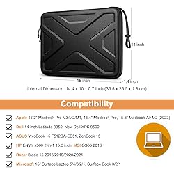 SITHON Hard Shell Laptop Sleeve Case for