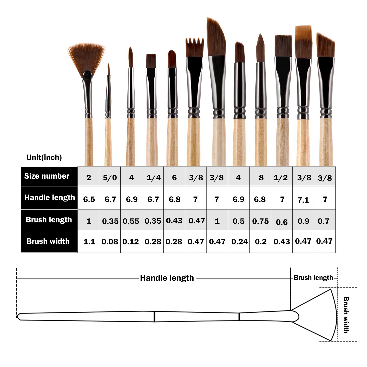 Artify 2018 New 12 Pcs Paint Brush Set with Amber Nylon Hairs Perfect for Acrylic, Oil, Watercolor, Gouache and Face Painting