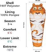 Highlander Kids Sleeping Bag Mummy Style Themed Carry Backpack Lightweight Warm view 2
