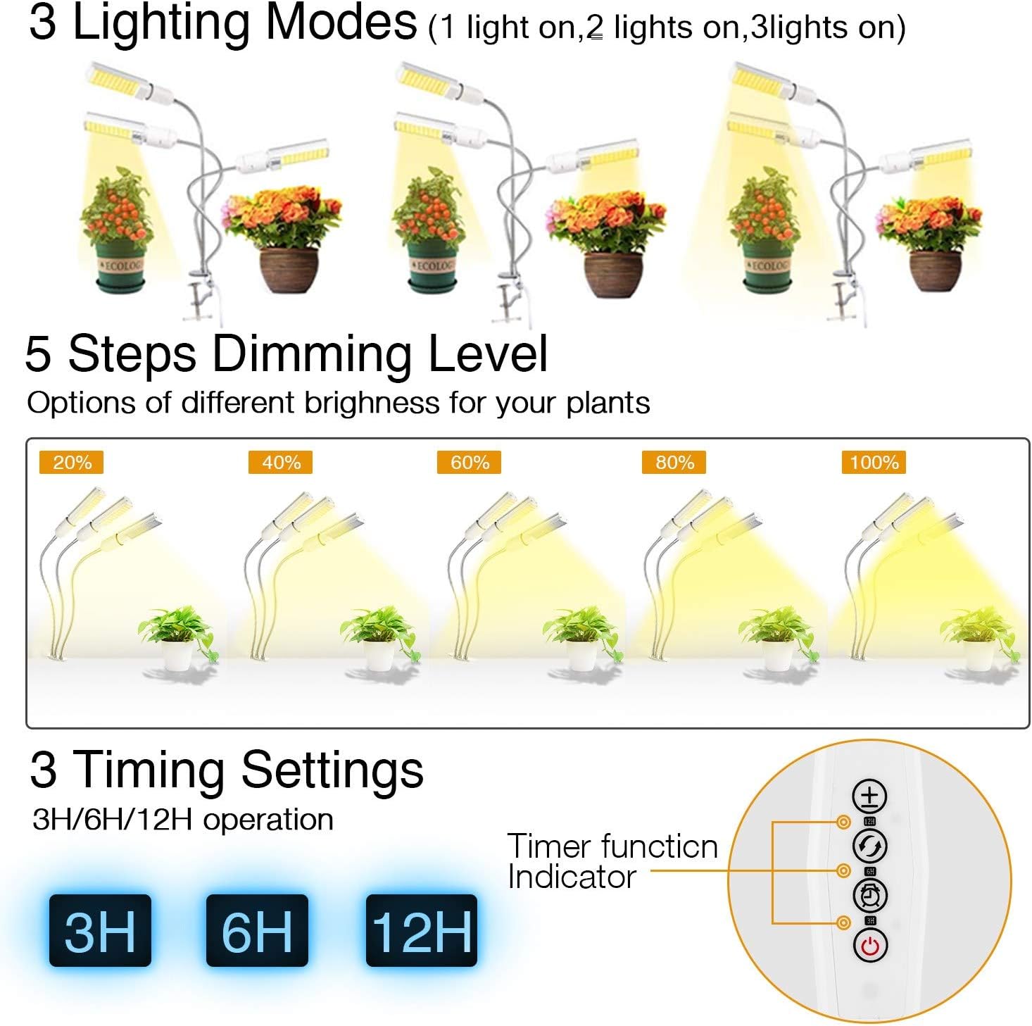 Grow Lights for Indoor Plants Full Spectrum, Elaine 132W Auto ON/Off Plant Grow Light 3/6/12H Timing Function Sunlike Clip On Grow Light Lamp for Succulents and Seed Starting : Garden & Outdoor