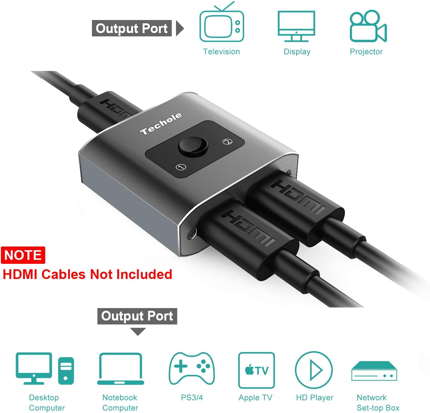 HDMI Switch 4K HDMI Splitter-Techole Aluminum Bi-Directional HDMI Switcher Splitter 2 Input 1 Output, 2 x 1/1 x 2, Support 4K 3D 1080P for Xbox PS4 Roku HDTV Fire Stick Blu Ray(HDMI CABLE NOT INCLUDE): Home Audio & Theater