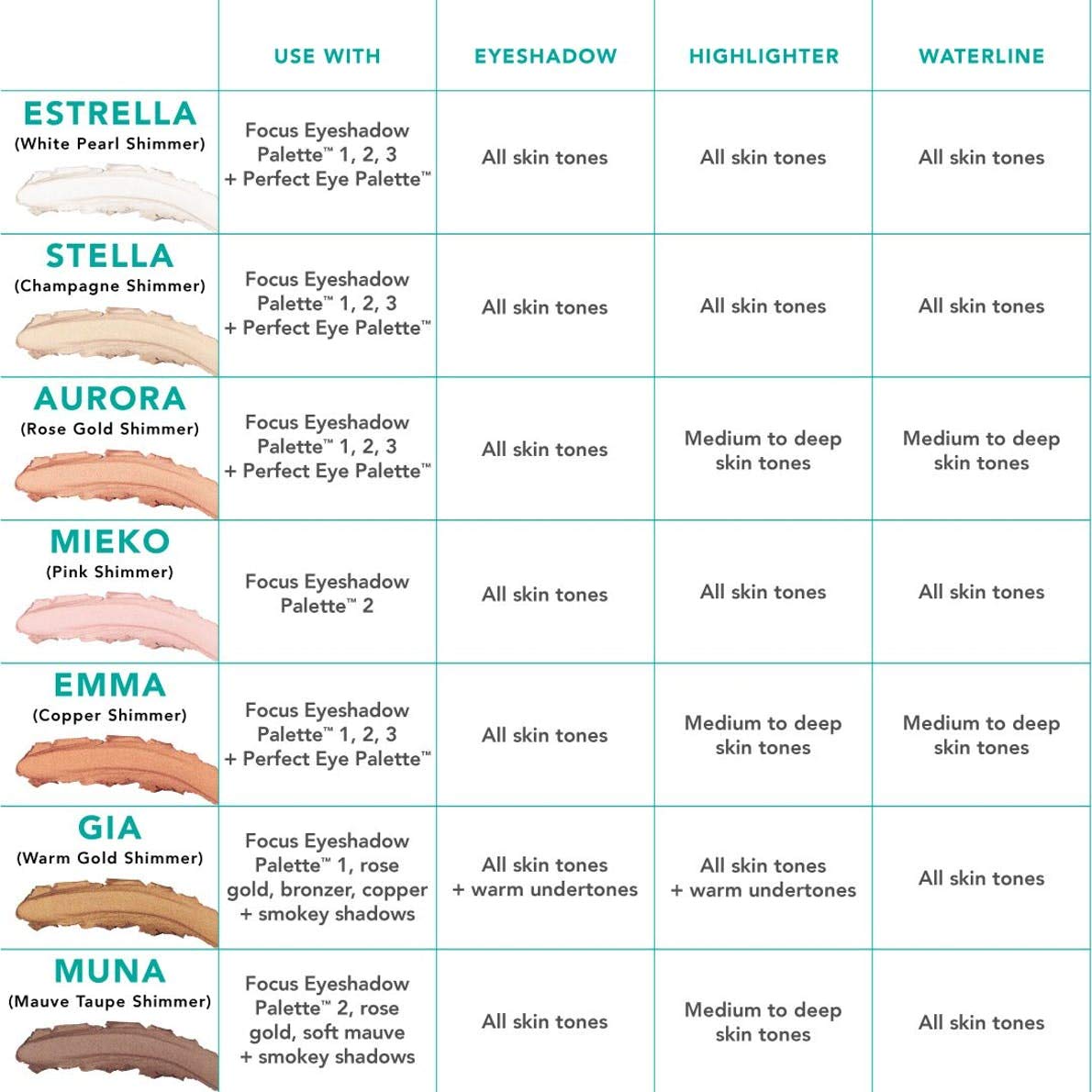 thrive eye highlighter