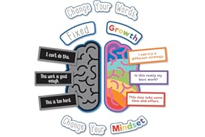 CARSON DELLOSA EDUCATION Carson Dellosa 29-Piece Growth Mindset Bulletin Board Set―Motivational Poster, Change Your Words Header, Fixed and Growth Brain With Mindset Phrases, Growth Mindset Bulletin Board Decorations