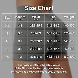 YEOREO Workout Scrunch Shorts Women V Back Gym Butt
