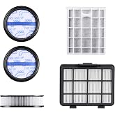 Replacement HEPA Filter Set for Eureka NEC490SE Cordless Vacuum Cleaners (1 HEPA Filter, 2 Filter Cotton Assemblies, 1 HEPA Assembly, 1 Filter Cotton)