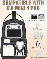 PEKREWS Mini 4 Pro Case, Waterproof Hard Carrying