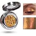 CHARMACY Multichrome Eyeshadow, Insane Shifters Chameleon Eyeshadow, Creates High-Impact, Metallic Eye Looks, 100% Vegan and Cruelty Free, 1.9g (#802)