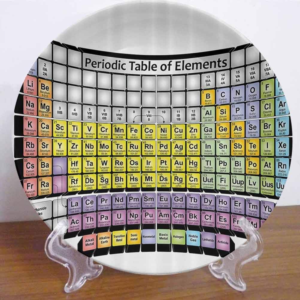 6" Periodic Table of Elements Ceramic Dinner Plate PHD