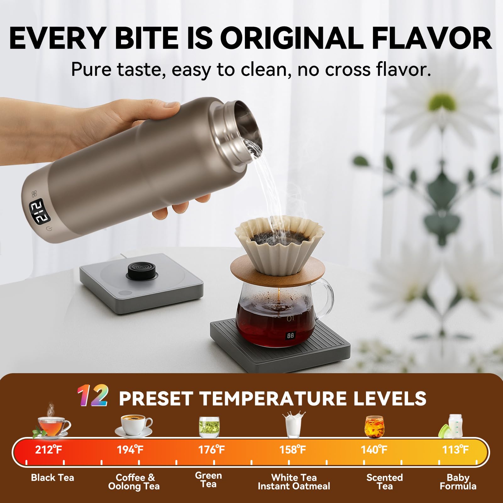 Hervidor de viaje de titanio puro, hervidor eléctrico portátil de doble voltaje, 110 V-240 V, caldera de agua pequeña inteligente para té y café, 12 controles de temperatura, apagado automático y protección de ebullición en seco (gris, 520 ml)