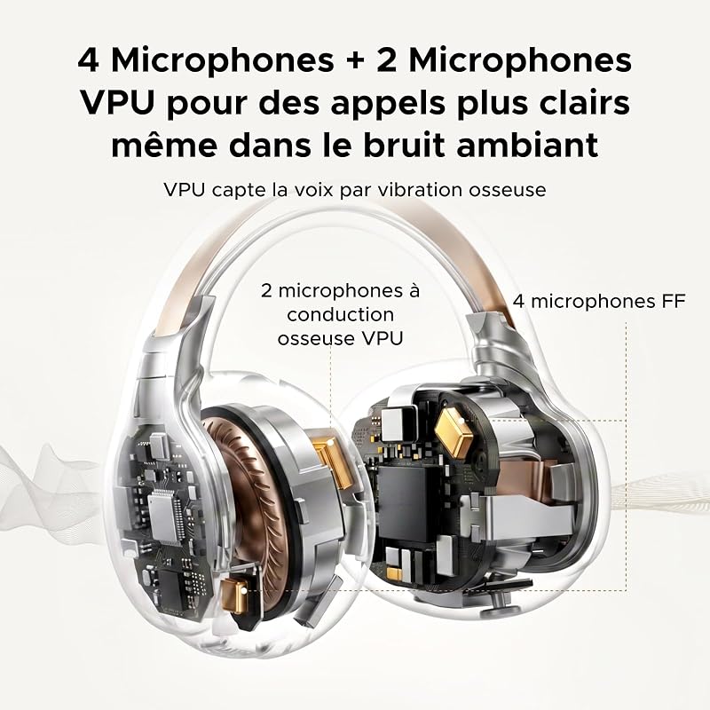 ClipBuds Pro 2 Écouteurs Sans Fil Sport Traduction par IA Hi Res 46H