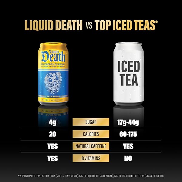 LIQUID DEATH ICED TEA – BLUEBERRY BUZZSAW (BLUEBERRY-FLAVORED BLACK TEA), LESS SUGAR*, BOOST OF CAFFEINE, B VITAMINS, NO ARTIFICIAL SWEETENERS, 12 FL OZ (PACK OF 12)